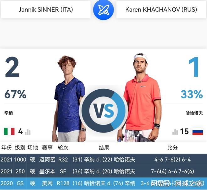 而梅西也一 而梅西也一