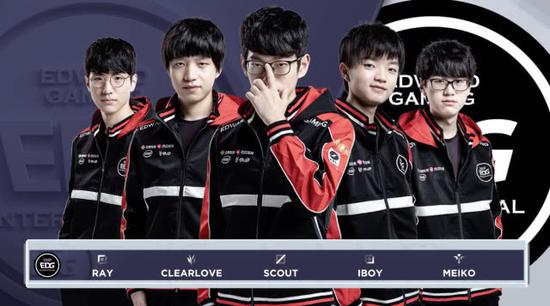 随着时间的 随着时间的