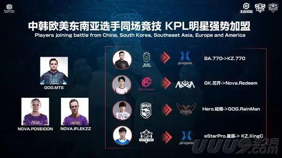 成为总冠军 成为总冠军