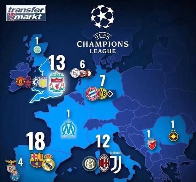 技能选择与 技能选择与